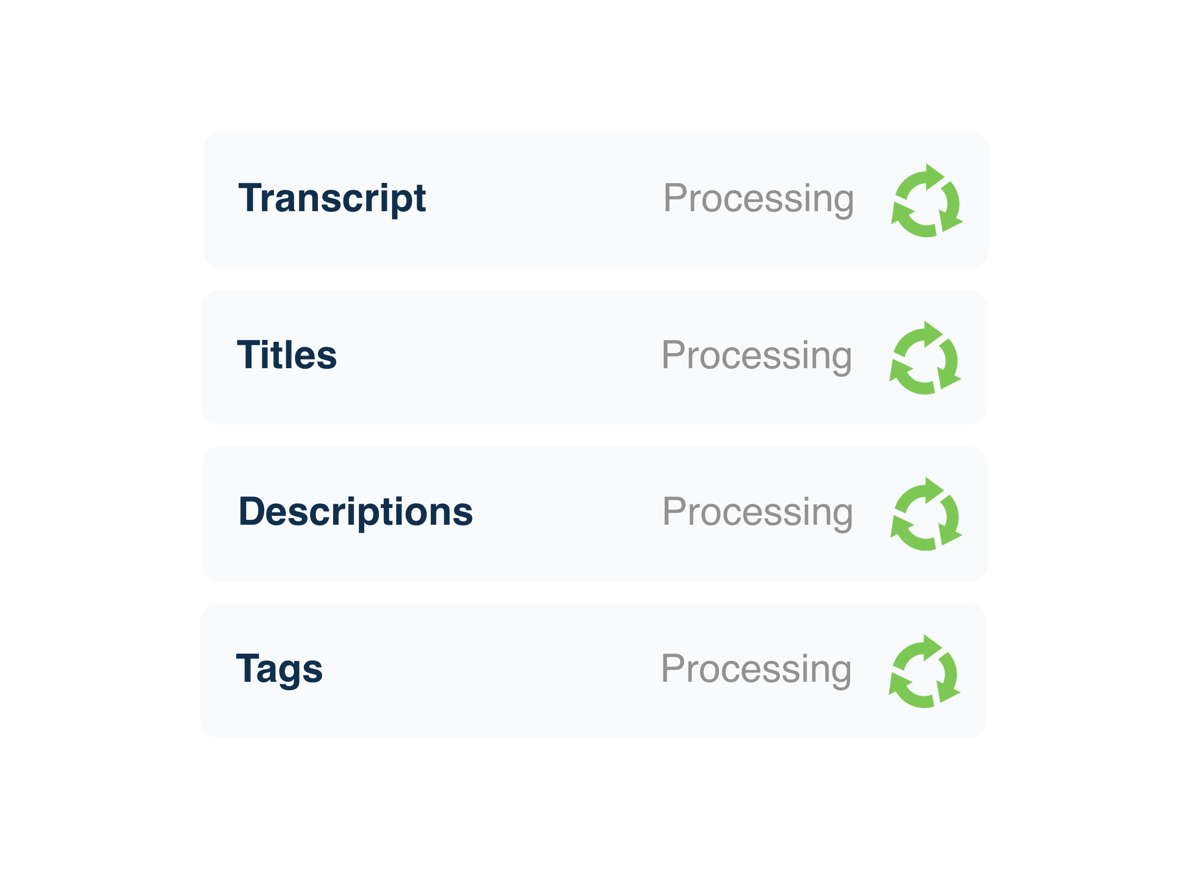 processing